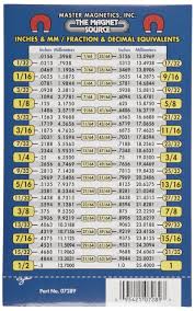 Welding Tips And Tricks View Topic Useful Charts And