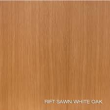 custom ikea door styles and samples