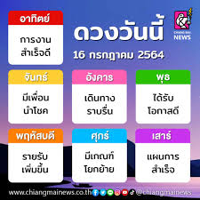 ราคาทองคํา 16 กรกฎาคม 2564 | ราคาทองวันที่ 16 กรกฎาคม 2564. Imfdgli 9z0zwm