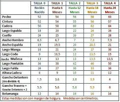 Tabla De Medidas Para Sacos Y Chaquetas Tejidos De Bebes Y Ninos Crochet Y Dos Agujas Patrones De Tabla De Medidas Chalecos Tejidos Para Bebe Tejidos Bebe