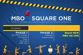 Batu pahat bed and breakfast. Mbo Cinemas We Were Working On Upgrading Mbo Cinemas Facebook