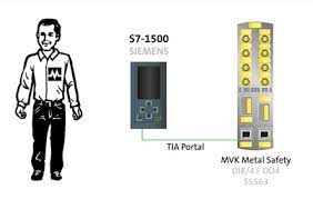 Profinet Profisafe Fieldbus Module Mvk Fusion Murrelektronik