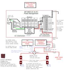 How to read ac or air conditioner condenser unit wiring diagram / schematic. Xantrex Wiring Diagram Fusebox And Wiring Diagram Layout System Layout System Id Architects It
