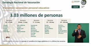 La brigada correcaminos, autoridades nacionales, secretaría de salud estatal y los gobierno municipales anuncian que a partir de este primero de julio se comenzará con la. Mexico Vacunara Contra Covid A Maestros Y Este Es El Plan Nacional Un Regreso A Clases Paulatino A Partir De Mayo