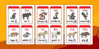 Chinese New Year Animal Race Position Cards Chinese New Year New Year Story New Chinese