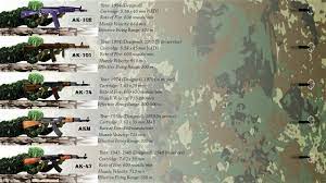 Color of night (original title). Evolution Of Kalashnikov Ak Assault Rifle Ak47 Ak200 Youtube