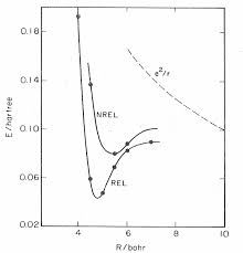 This compound is also known as cadmium chloride. Https Kups Ub Uni Koeln De 413 1 11w1326 Pdf