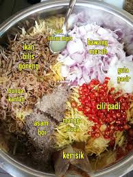 Lihat juga resep sambel mangga endulita enak lainnya. Kerabu Bayam Brazil Mangga Muda Ya Ampun Sedap Amat Mingguan Wanita
