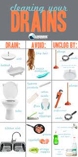 Do understand that natural diy hair removal remedies take long time, and you will really need patience for that. Ask A Plumber The Best Way To Clean Your Drains