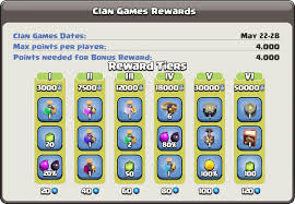 The official website for clash of clans, the mobile strategy game that lets you fight other players' armies in your quest for domination. Clash Of Clans On Twitter May Clan Games Rewards And Also A Couple Of Changes In The Clan Games Tasks And Task Trashing Https T Co Krnpfobfyp Https T Co 9mjtjabdam
