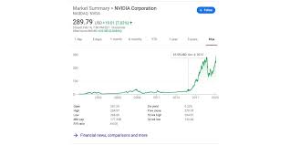 Click on your cryptocurrency value and it will display the fiat currency equivalent. How To Invest In Blockchain