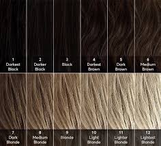 This allows you to gradually work your way. Can You Bleach Black Hair To White In One Session Without Damaging It Quora