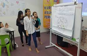 Hubungi pihak kami untuk pendaftaran ; Kursus Asuhan Dan Didikan Awal Kanak Kanak Negara Permata Bil 1 2020 In Kuching