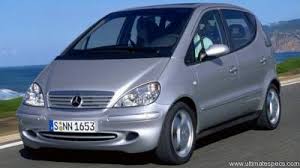 Mercedes Benz A Class W168 A170 Cdi Technical Specs Dimensions