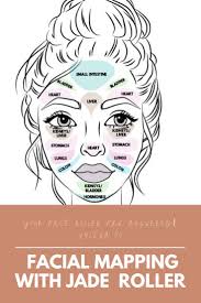 Facial Mapping With Your Crystal Jade Face Roller Jade Face Roller Face Roller Face Mapping Acne
