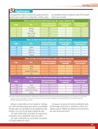 Cuadernillo de geografia 6 grado pdf. Geografia Sexto Grado 2016 2017 Online Pagina 151 De 201 Libros De Texto Online