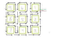 Joining Squares Part 1 Five Chain Flat Braid Continuous Join Method Granny Square Crochet Crochet Stitches Tutorial Crochet Joining