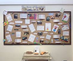 The Story Of Chocolate Display Ks2 Topic Classroom Inspiration Ks2 Chocolate