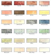 masonry paint colours evneo info