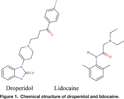 Image result for Droperidol