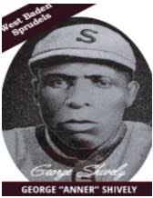 Historical Overview Notable People