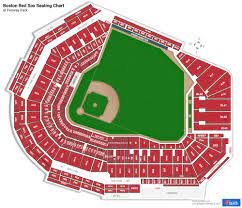 Boston Red Sox Seating Charts At Fenway Park Rateyourseats Com