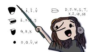 Is the mouth too hard to properly animate at this time? How To Lip Sync Flipaclip Tutorial 2018 Youtube