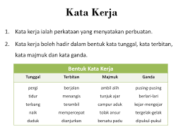 Kata kerja tahun 2 kata kerja id. Tatabahasa 9 Kata Kerja Ppt Download