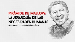 Pirámide de Maslow