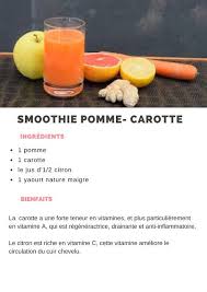 Smoothie Pousse Des Cheveux
