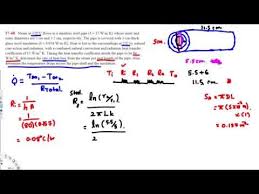 Pin On Heat Transfer