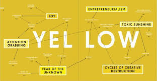 The Resurgence Of Yellow Book Covers Book Cover Colors And Emotions Books