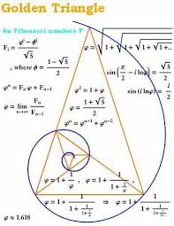 Golden Triangle Golden Ratio Fibonacci Sacred Geometry