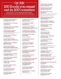 100 Foods You Must Eat In 100 Counties Our State North Carolina Food North Carolina Counties County