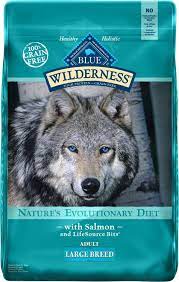 Blue Buffalo Dog Food Review Recalls Dog Food Advisor