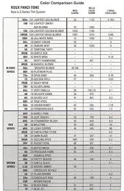 54 High Quality Rinse Color Chart