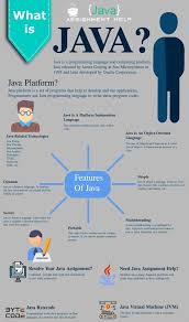 We did not find results for: Javascript Java Quotes Java Programming Javascript Cheat Sheet Java Programming Learn Computer Coding Java Programming Tutorials