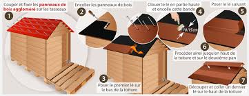 Ici, encore + frais ! Construire Une Cabane Avec Des Palettes Ooreka