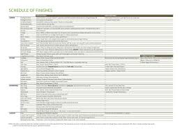 Explore Our Free Tiling Quotation Template In 2020 Kitchen Remodel Checklist Design Clients Label Templates