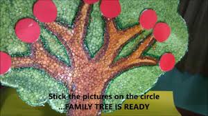 Family Tree Using Thermocol School Project For Students