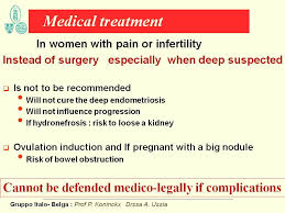 Therapies used to treat endometriosis include Medical Therapy Of Endometriosis Gynsurgery Org