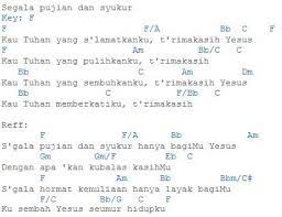 Lagu Rohani Photos Facebook