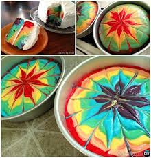 Diy Regenbogenkuchen Rezepte Kuchen Design Rainbow Cake Recipe Rainbow Birthday Cake Novelty Birthday Cakes