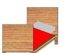 Um ins bett zu gehen, müssen sie mit der rechten maustaste auf das bett klicken. Minecraft Bett Geht Nicht Das Kann Helfen
