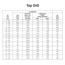 drill reamer chart downloadd co