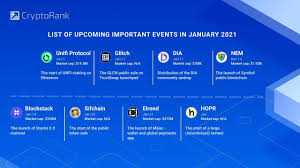 Top cryptos by market cap. List Of Upcoming Important Events In January 2021 Cryptorank News