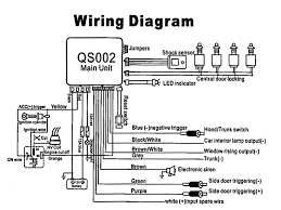 Wiring diagrams show how the wires are connected and where they should located in the actual device, as well as the physical connections between all the components. Diagram Giordon Car Alarm Wiring Diagram Full Version Hd Quality Wiring Diagram Bpmndiagrams Casale Giancesare It
