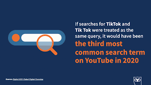 Is it normal to see 70, 000 likes overnight on tiktok? 23 Important Tiktok Stats Marketers Need To Know In 2021