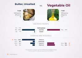 Nutrition Comparison Vegetable Oil Vs Butter Unsalted