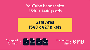 All contents provided by this channel is meant for fair use purpose only. Youtube Banner Size Fit For Different Devices
